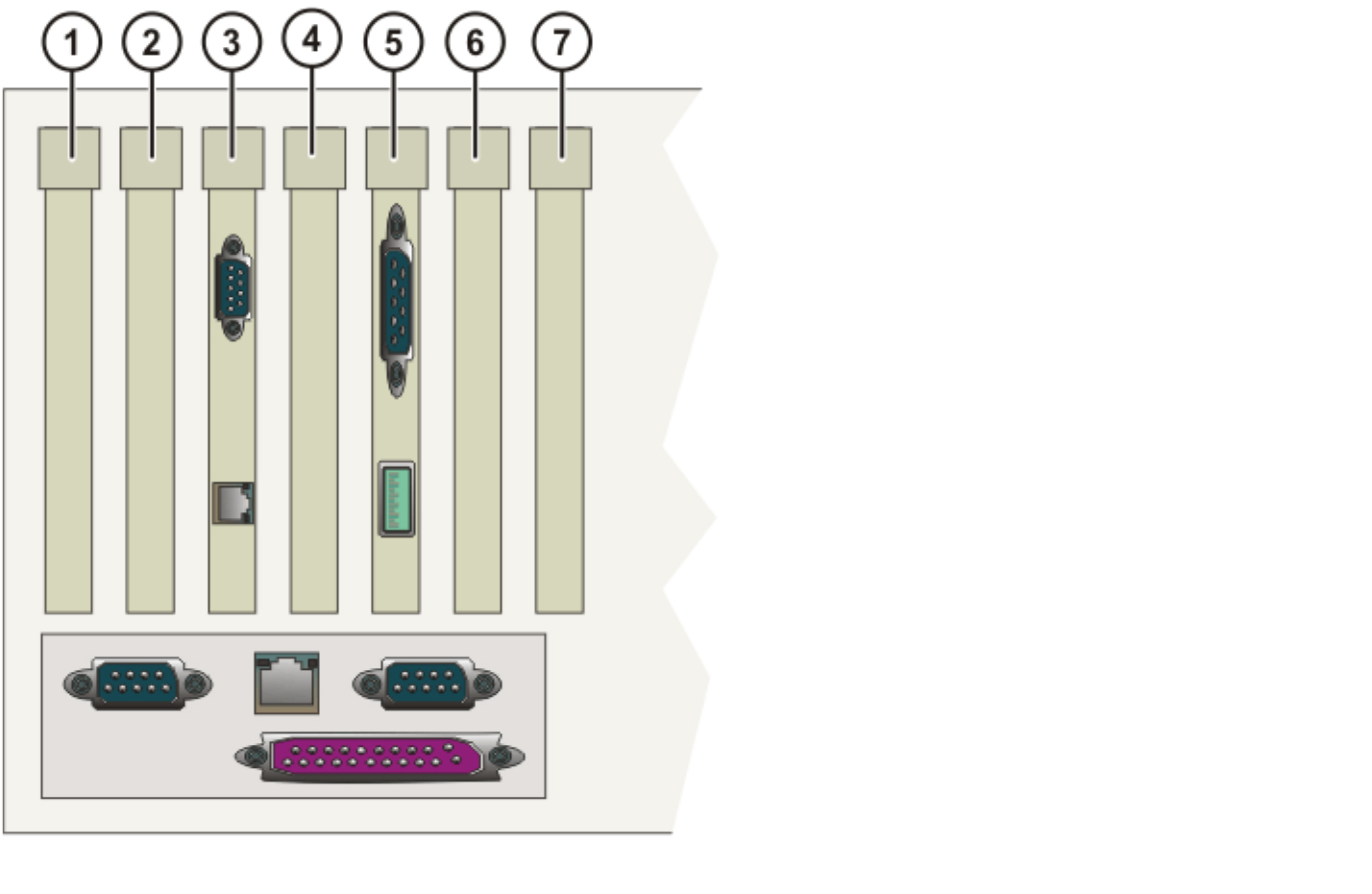 庫卡C2主機KPC ED05 00-179-119 庫卡C2主機KPC ED05 00-179-119